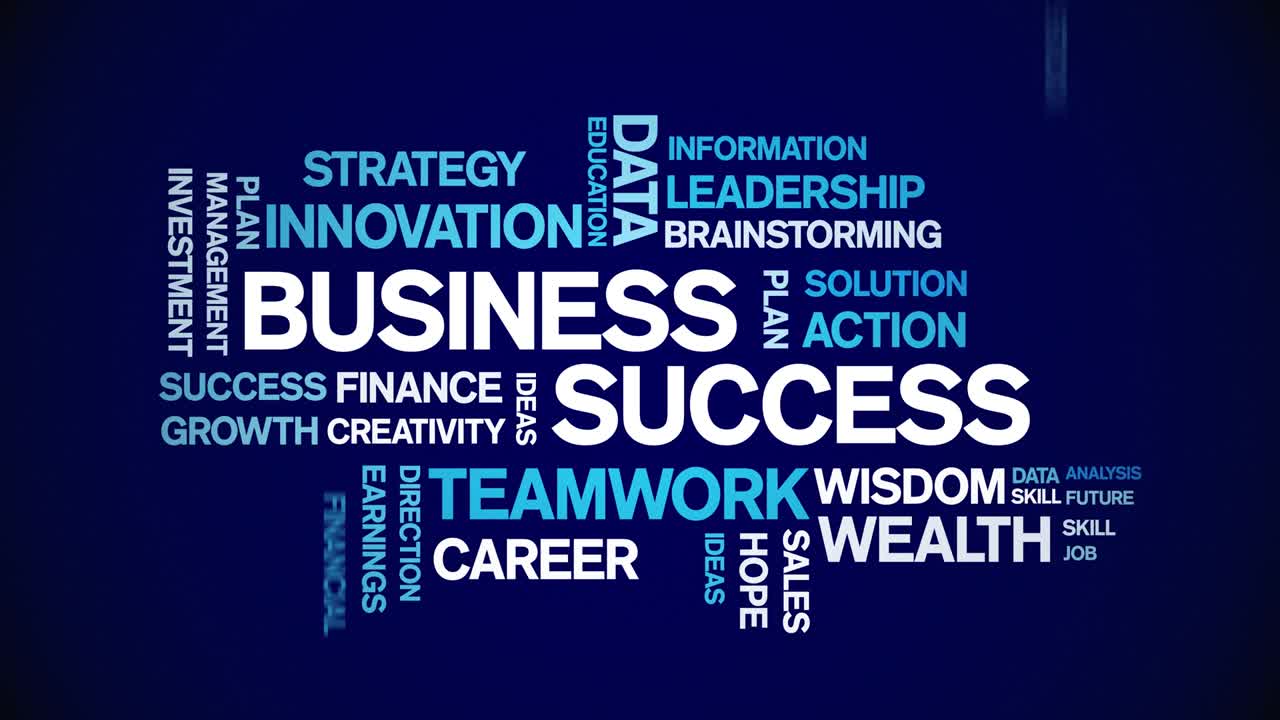 Actionable Business Ideas for Ambitious Entrepreneurs