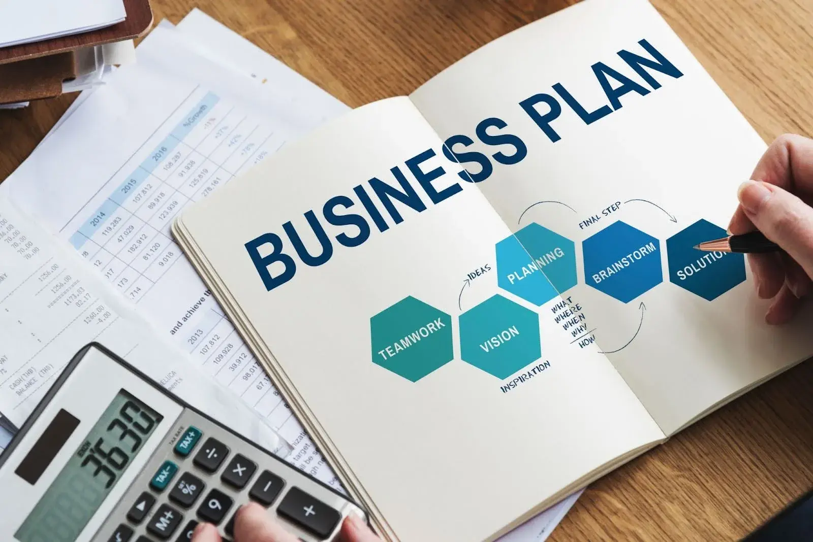 How Business Excellence Creates Lasting Success